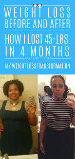 Pin On Fit Life