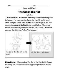 The Cat In The Hat Cause And Effect Comprehension Activity Graphic Organizer Comprehension Activities Teaching Reading Comprehension Cause And Effect