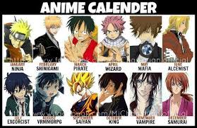 Pin On Anime