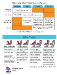 wi car seat law for children car seat