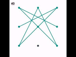 It's also known as the android pattern in this article, i'll guide you, how to remove forgotten pattern lock in android device. Lock Screen Easy Pattern Lock Style