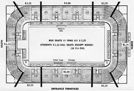 Eastern Hockey League Arenas