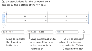 Calculate Values In Numbers On Mac Mac Computer Mac Numbers