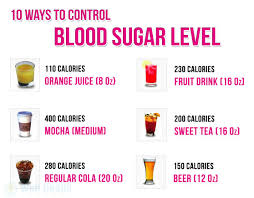 High blood sugar, known as hyperglycemia, occurs when a those looking to reduce blood sugar levels should reach for water and avoid all sugary drinks, such as fruit juice or soda, which may raise blood sugar levels instead. Pin On Motivation Fitness And Inspiration