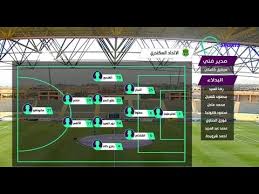 أعلن نادي الاتحاد السكندري المصري لكرة القدم، يوم السبت، إصابة مدير الكرة فيه، إبراهيم حسن، نجم منتخب مصر والأهلي والزمالك السابق، بفيروس كورونا. Ø§Ù„Ù…Ù‚ØµÙˆØ±Ø© Ø¥Ø¨Ø±Ø§Ù‡ÙŠÙ… ÙØ§ÙŠÙ‚ ÙŠØ¹Ø±Ø¶ ØªØ´ÙƒÙŠÙ„ Ù†Ø§Ø¯ÙŠ Ø§Ù„Ø§ØªØ­Ø§Ø¯ Ø§Ù„Ø³ÙƒÙ†Ø¯Ø±ÙŠ Ø£Ù…Ø§Ù… Ù†Ø§Ø¯ÙŠ Ø¥Ù†Ø¨ÙŠ Youtube
