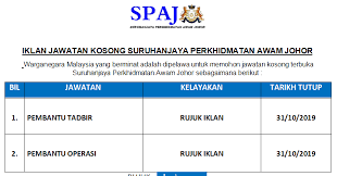 Majlis perbandaran selayang(mps) telah ditubuhkan pada 1hb januari 1997, sebelum ini dikenali sebagai majlis daerah gombak (mdg) yang telah ditubuhkan di. Jobstreet Johor Pasir Gudang
