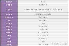 像醫學部 核子醫學部 器官移植團隊 機器人手術小組 自主醫療. Uosrbllys6akwm