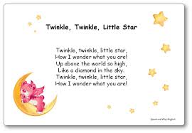 Twinkle Twinkle Little Star Lyrics Nursery Rhymes Songs Rhymes Songs Nursery Rhymes Lyrics