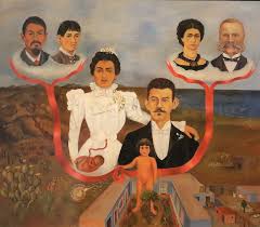 But the full frida kahlo: Frida Kahlo Paintings 7 Most Famous Pieces Of Frida Kahlo Artwork