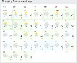 Up to 90 days of daily highs, lows, and precipitation chances. Pogoda Na Fevral 2020 V Ukraine Ozhidaetsya Anomalno Teplyj Mesyac Sinoptik Prognoz Pogody Nv