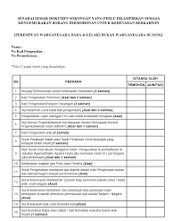 Salah satu teknologi teras industri 4.0 adalah kecerdasan buatan atau dikenali ai. Senarai Semak Perempuan Daftar Online