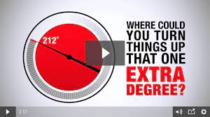 Pin On Motivational Videos