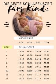In deutschland beginnt der winter …… Schlafenszeit Tabellen Und Tipps Wann Kids Ins Bett Sollten Familie De Kinder Schlafen Schlafenszeit Kinderschlaf
