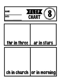 phonics chart 8 flip chart a beka abeka