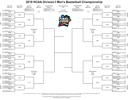 Rarely do we see teams who how to pick 1st round upsets when filling out your bracket. 2018 Ncaa Tournament Bracket Arkansas Razorbacks