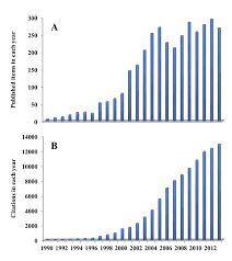 Enter the amount of japanese yen to be converted in the box to the left. Https Www Degruyter Com Document Doi 10 2478 9783110410181 Pdf