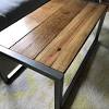 Read customer reviews and common questions and answers for union rustic part #: 1