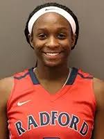 2013-14 Women's Basketball Roster