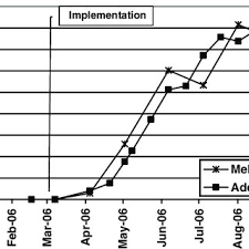 The accusation against fifty, real name curtis james jackson iii, comes from christopher pasatieri, who described himself as a professional photographer in documents seen by tmz. Pdf Response Of Mass Media Tobacco Industry And Smokers To The Introduction Of Graphic Cigarette Pack Warnings In Australia