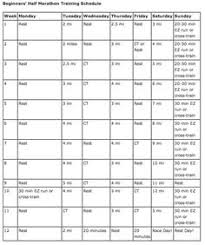 Your perfect half marathon training shoe. 17 Best Half Marathon Training Schedule Ideas Half Marathon Training Schedule Half Marathon Training Marathon Training