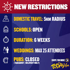 The latest letter i got was from dr holohan yesterday, so essentially nphet is of the view and is reiterating the view that we need to move to, i guess what you would call, 'full' level 5. Today Fm On Twitter Breaking Confirmed Level 5 Lockdown For Ireland Lockdown2 Lockdown Ireland Level5 Lockdownireland