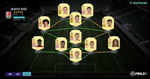 Fifa 16 fifa 17 fifa 18 fifa 19 fifa 20 fifa 21. Fifa 21 Bundesliga Squad Guide