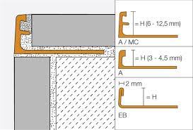 The vertical wall section of the profile provides a decorative finish and protects adjacent tiles. Schluter Jolly Tsb 2 5m H 10 0mm Tsb Beige A100tsb