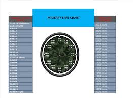 Free Printable Military Time Chart - Conversion 24-Hours [Minutes]