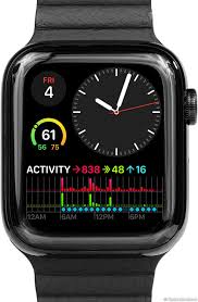 Some users on apple's forums have stated that their apple watch has failed to properly track their exercises, routes, or if you set a passcode for the apple watch (this is done on your iphone), it'll lock automatically when you're not wearing it, when it loses contact with. Why You Need An Apple Watch