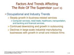 Financial services manager job grade: Chapter 1 Supervising In Uncertain Times Leonard Supervision 12e Ppt Download
