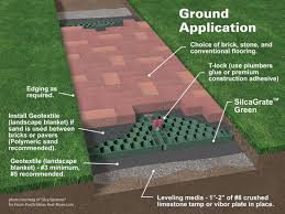 If given a direction of 'forward', will perform the forwards/normal version of the current transition animation. Wood To Stone Decks Decking Materials