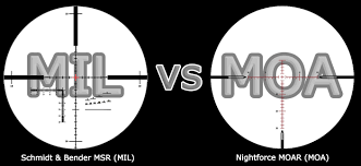 Mil Vs Moa An Objective Comparison Precisionrifleblog Com