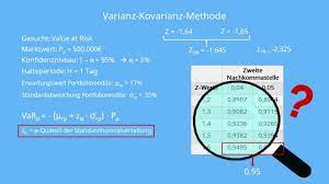 Formel 1 er best i virkeligheten. Value At Risk Definition Formel Und Berechnung Mit Video