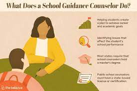 In addition, physical therapists will be needed to treat people with mobility issues stemming from chronic conditions, such as diabetes or obesity. School Guidance Counselor Job Description Salary Skills More