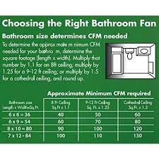100 Cfm Bathroom Ventilation Fan
