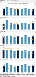 Razor Thin Q2 Gain Has Us P C Industry Tracking To Full Year