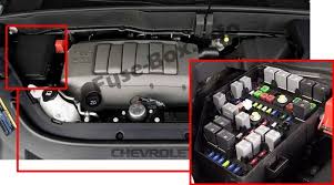 Chevrolet Traverse 2009 2017 Fuse Box Location Chevrolet Traverse Fuse Box Chevrolet