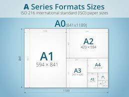 Las medidas de los formatos de papel de la serie a (a0, a1, a2, a3, a4, a5, a6, a7, a8, a9, a10) fueron creadas a principios del siglo xx con el nombre de din 476 o din a. Formatos De Papel Medidas Y Usos Mas Convencionales Pixartprinting