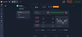 You need a ripple wallet to buy and sell ripple (xrp) in south africa. Buy Ripple Xrp How To Invest In Ripple In South Africa