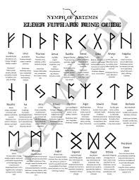 The most known of them are the merriam webster and american heritage dictionary. This Listing Is For A Standard Elder Futhark Rune Alphabet One Page Guide With A List Of 25 Symbols Definitions Elder Futhark Runes Futhark Runes Rune Tattoo