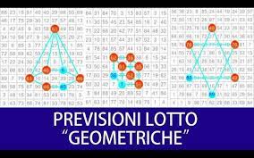 Dec 14, 2005 · la data dell'anniversario di nozze le fa vincere 66 mila euro al lotto. Previsioni Lotto Geometriche Idee Per Fare Soldi Pallet Fai Da Te Geometria