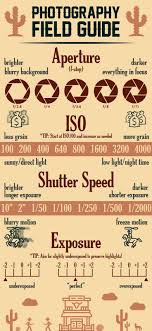 Valarie Barton (valariebarton)