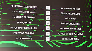 Visit soccerstand.com results service for europa conference league 2021/2022. Uefa Europa Conference League First Qualifying Round Draw Uefa Europa Conference League Uefa Com
