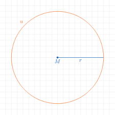 Der radius eines kreises ist die distanz von der mitte des kreises zu einem beliebigen punkt auf der kreislinie. Umfang Kreis Mathebibel De