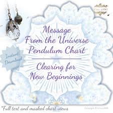 The alphabet chart is essential as it allows complete flexibility as you work. Printable Pendulum Chart