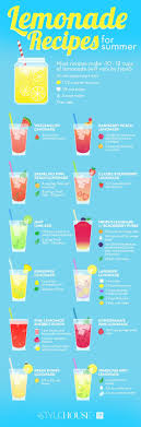 Custom Made Lighting Products That Are Made In The Usa Lemonade Recipes Summer Drinks Yummy Salad Recipes