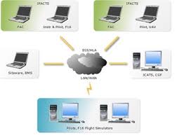 Check spelling or type a new query. General Knowledge Of Operating System