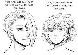 How to draw a furry head. Image Result For How To Draw Fluffy Hair Fluffy Hair Pictures To Draw How To Draw Hair