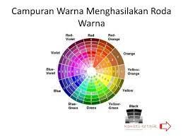 Maybe you would like to learn more about one of these? Campuran Warna