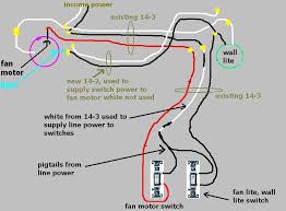 How to wire a hampton bay ceiling fan. Controlling A Fan Light Combo And A Vanity With Two Switches Diy Home Improvement Forum